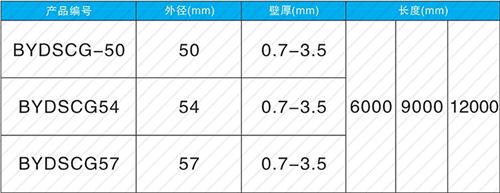 陈仓钳压式声测管规格尺寸